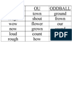 Ow and Ou Word Sort Homework