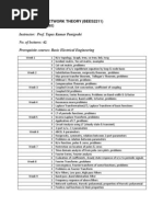 1233 - Lession Plan Network Theory