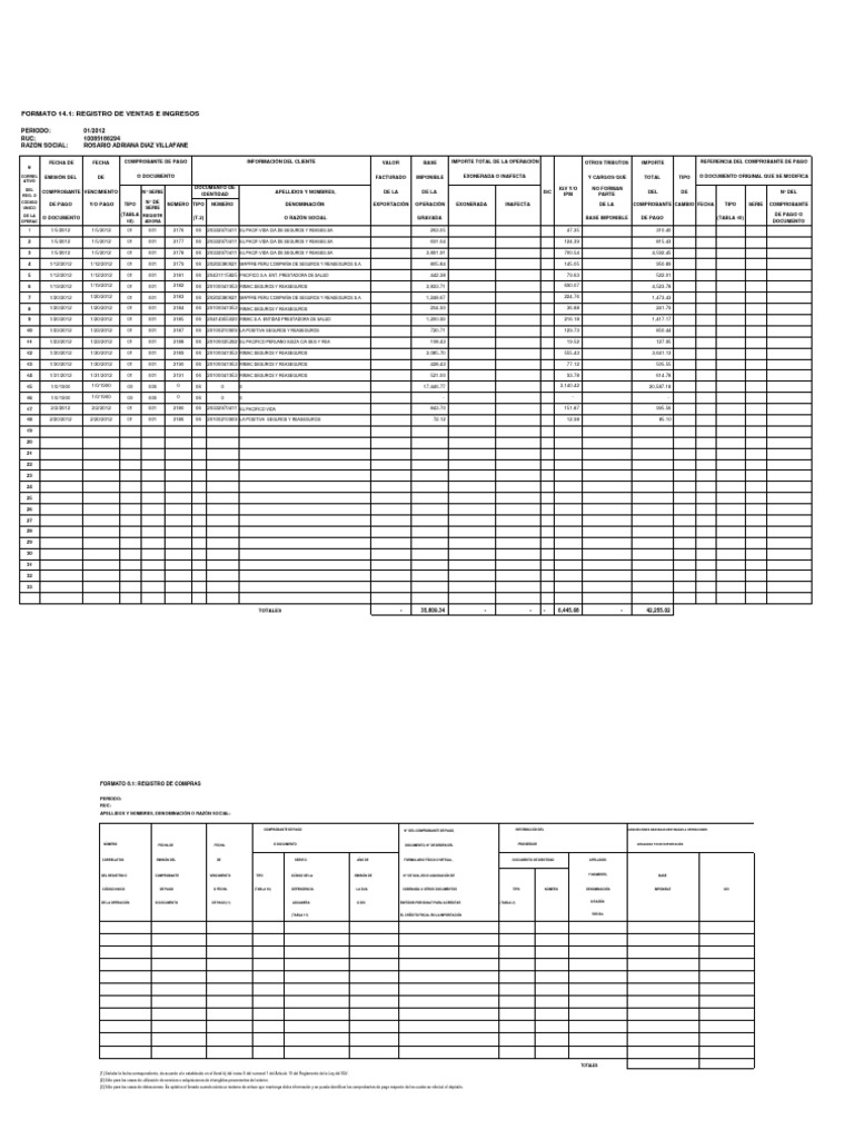 Registros y Libros Contables 2012 (Segun Sunat)