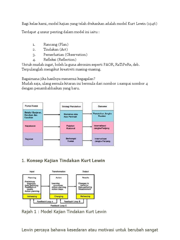Model Perubahan Kurt Lewin 1946 | PDF | Karier & Perkembangan
