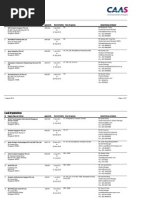 Download List of Organisations SAR145 Aug2012 by Tan Lian Kiat SN126904522 doc pdf