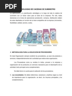 METODOLOGÍAS DE CADENAS DE SUMINISTRO
