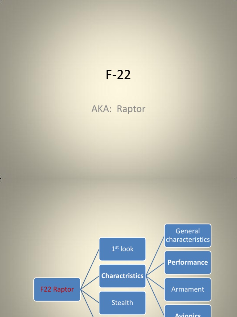 F 22 | PDF | Monoplane | Military Technology