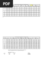 600-254-4AH22 | Modulo di ingresso analogico Helmholz GmbH & Co. KG, ingresso Analogico | RS