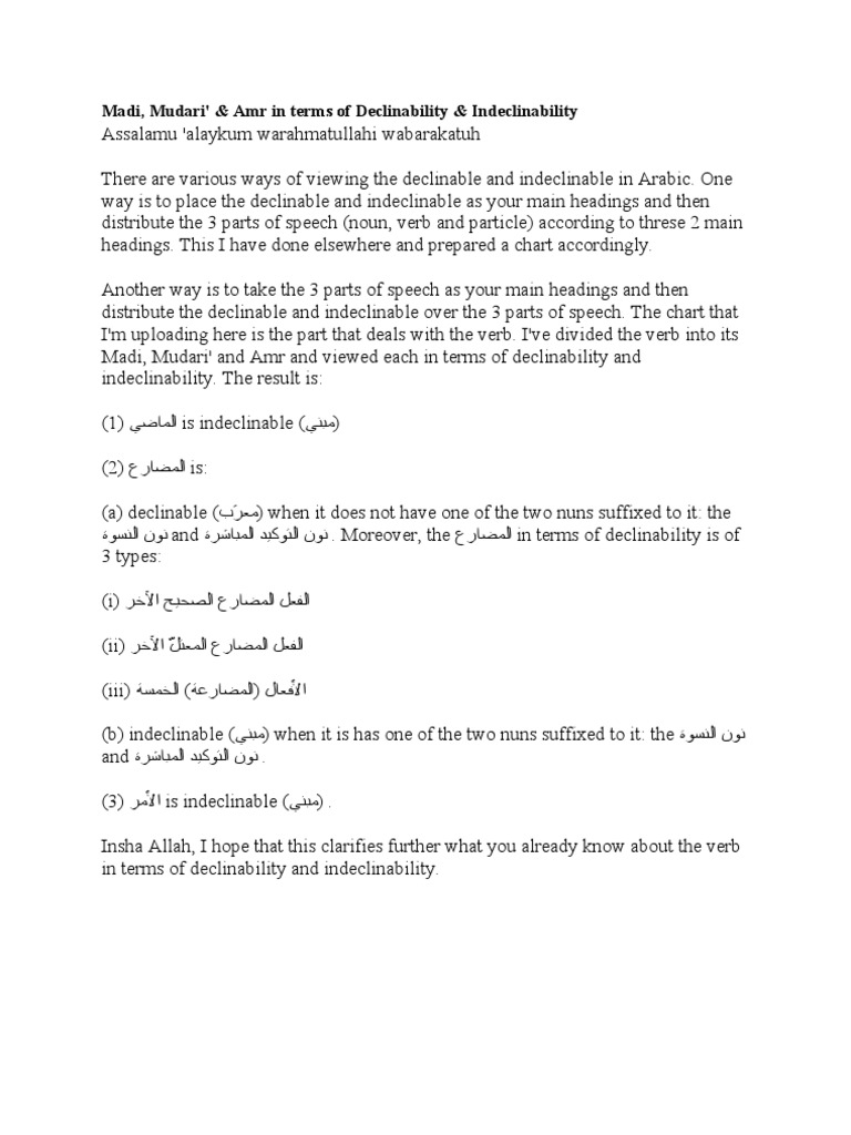 Madi, Mudari, Amr: Declinability Explained | PDF | Language Arts ...
