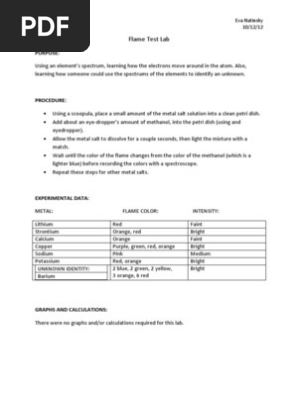 Flame Test Lab Write Up Emission Spectrum Light