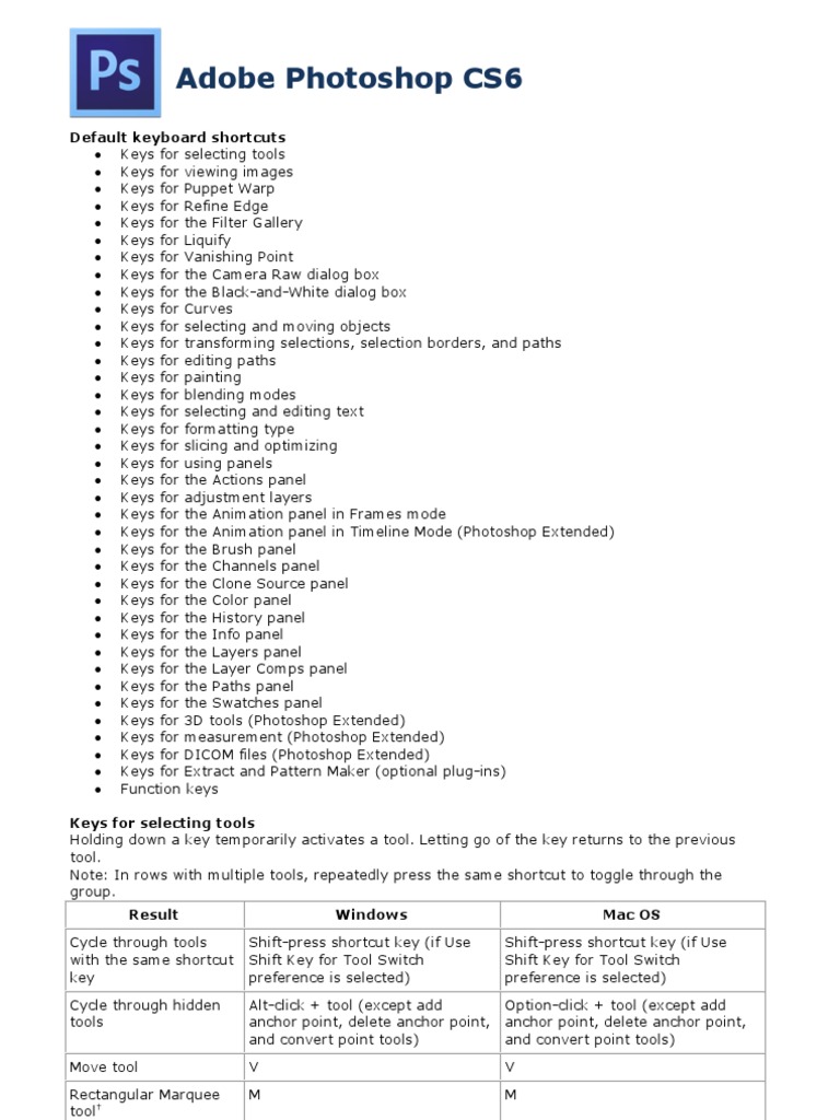 photoshop cs6 default keyboard