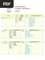 curriculum map for intro to geraphics  design