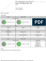 Statistika Utakmice Lokomotiva 3 - Zelina 2