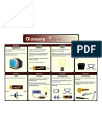 Glossary Electricity