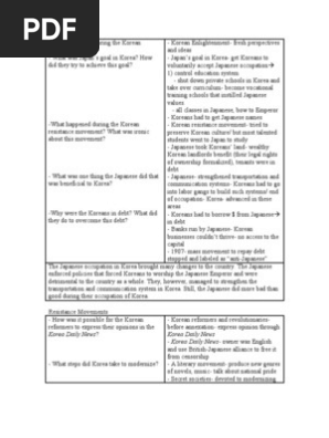 Exemplary Cornell Notes