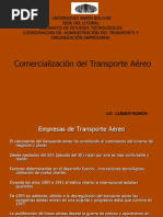 Empresas de Transporte Aereo