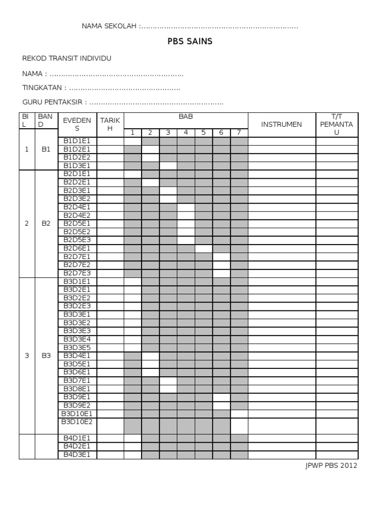 Contoh Rekod Transit Individu | PDF