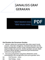 Menganalisis Graf Gerakan