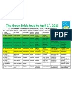 The Green Brick Road To April 1st
