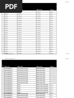 81424242 RD020 Process Questionnaire