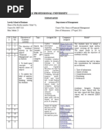 Lovely Professional University: Term Paper