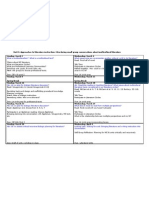 Literature Unit Calendar