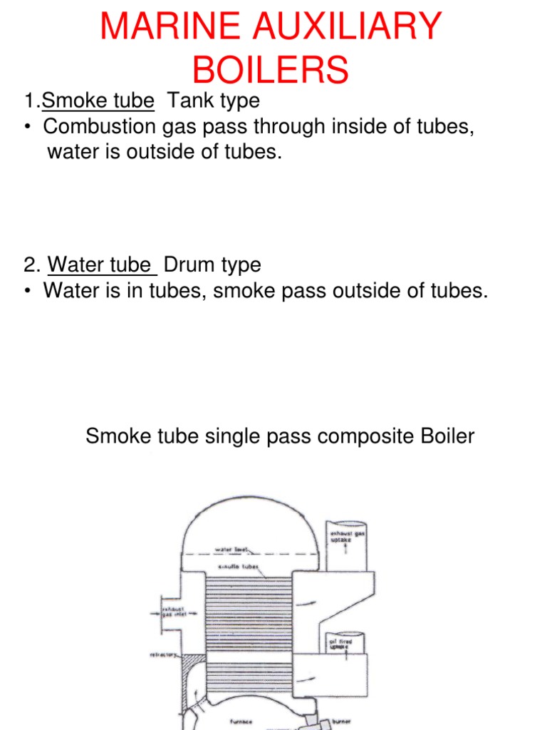 MARINE AUXILIARY BOILERS.ppt Boiler Applied And Interdisciplinary