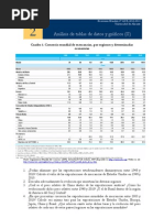 Práctica 2 - Tablas de Datos y Gráficos II PDF
