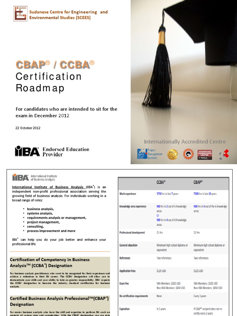 CBAP Unterlage