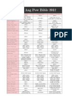 Ang Pow Bible 20121