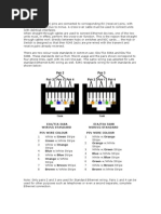 EIA/TIA 568A Wiring Standard EIA/TIA 568B Wiring Standard