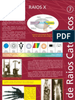 PRODUÇÃO DE RAIO X Tubos-Raios-Catodicos-07