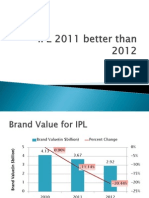 IPL 2011 Better Than 2012 (1)