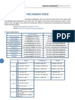 The Passive Voice1