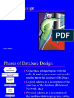 swet_Database Design