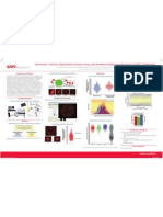 SAFC Biosciences Scientific Posters - Cell Xpress™ Cell Line Optimization Service Using Laser-Enabled Analysis and Processing (LEAP™) Technology