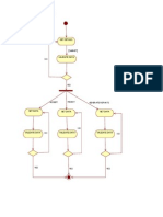 Report Activity Diagram: Get Details