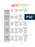 Rubric