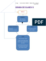 Diagrama de Clase Ejer # 3