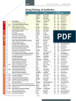 Business India Ranking 2011