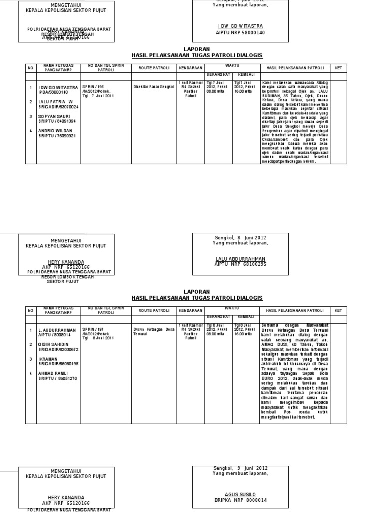Contoh Laporan Patroli Security Via Wa Nusagates