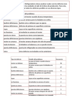 Diagrama de Pareto