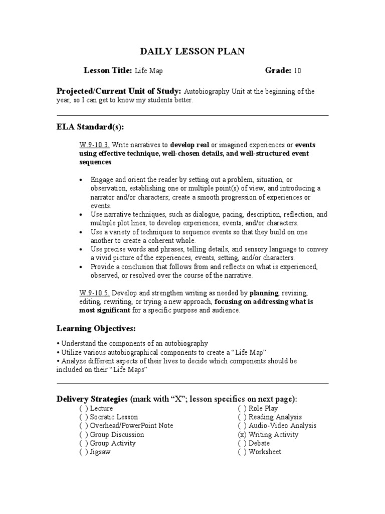 Who am i assignment examples image