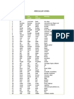 Irregular Verbs-: Infinitive Past Simple Past Participe Meaning