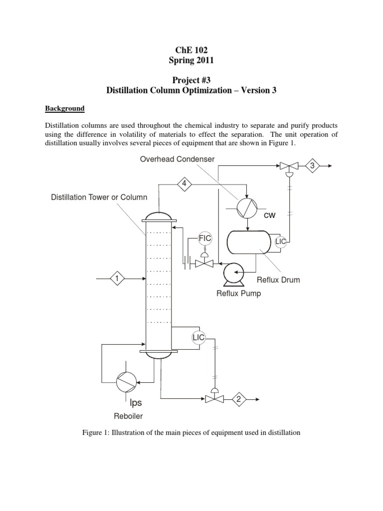 Catalytic Distillation Version Distillation Heat Exchanger
