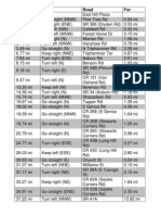 Skaneateles Century Cue Sheet