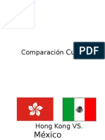 Comparación Cultural Hong Kong VS. México