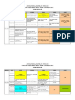 Jadwal Kuliah Onko 2012-2013