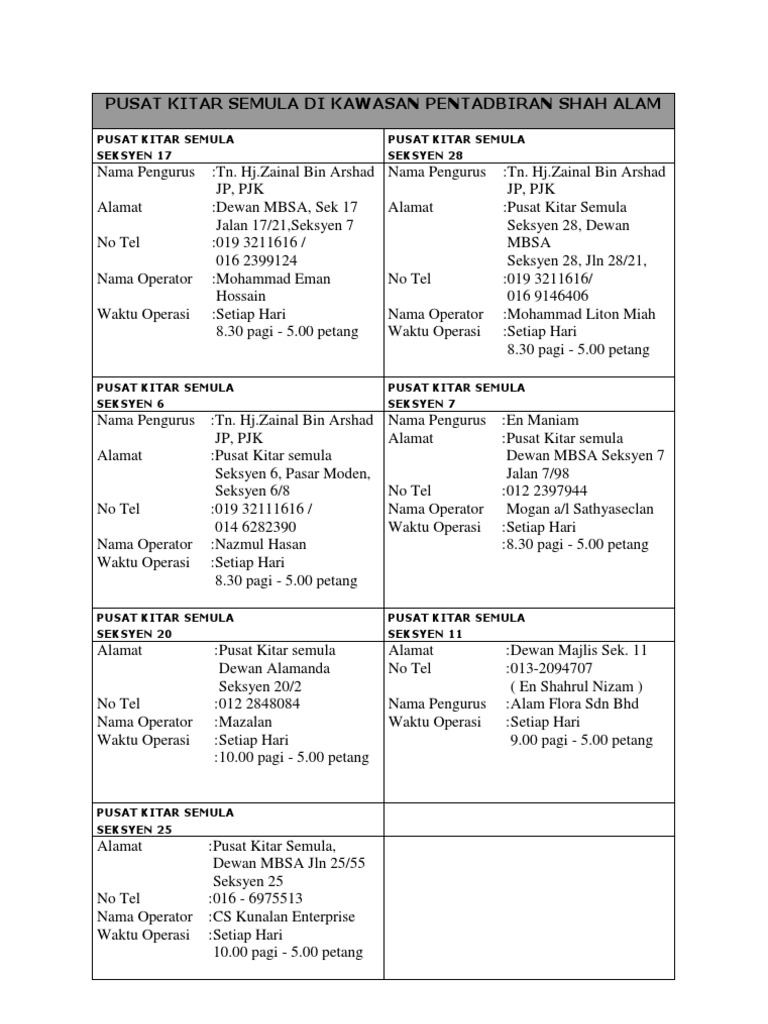 Pusat Kitar Semula Shah Alam Pdf