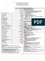 Download Nota Sedekah Pemangkin Kesejahteraan by Tiny Othman SN127109994 doc pdf