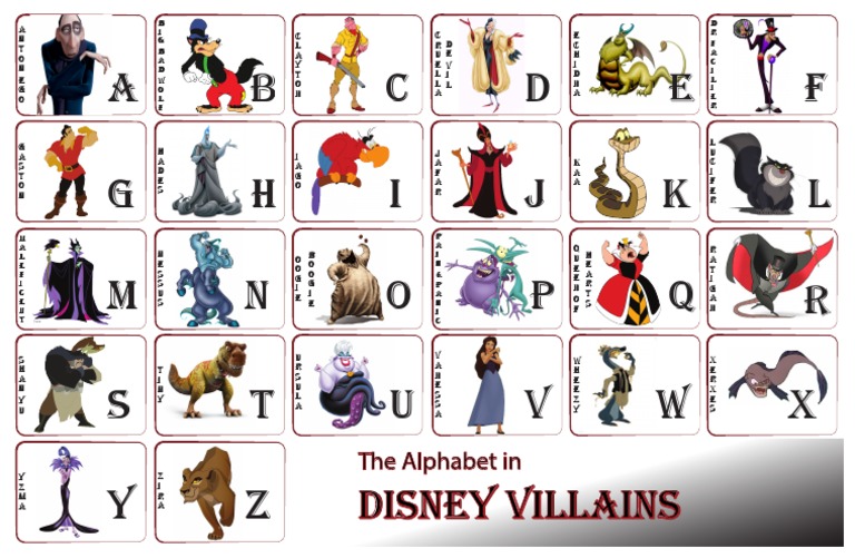 Disney Villians Alphabet Poster