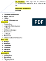 Liste Des Mouvements Littéraires