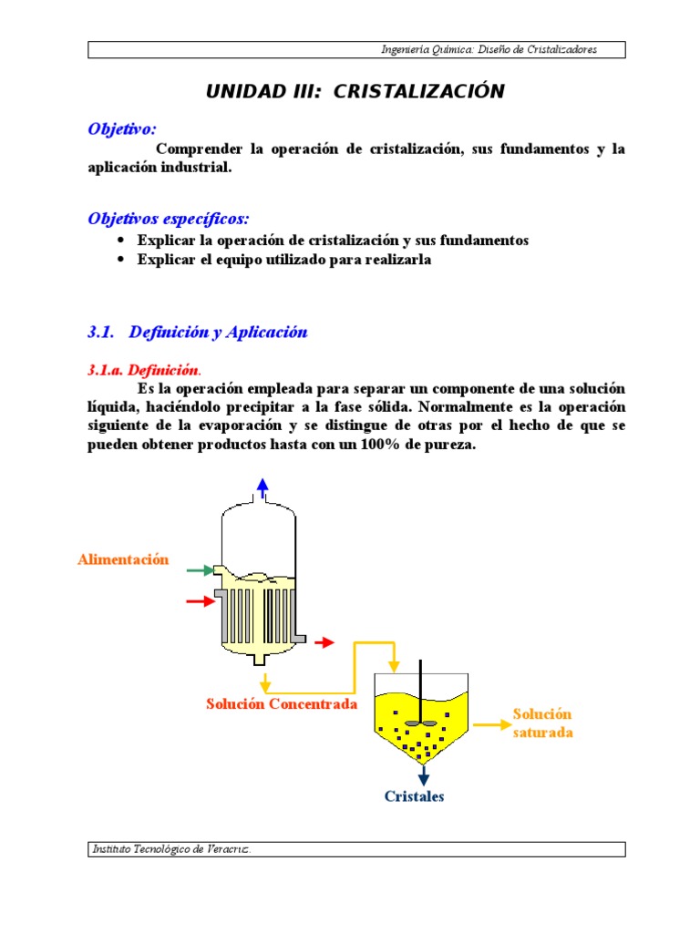 Understanding Crystallization Fundamentals, Equipment, and Industrial
