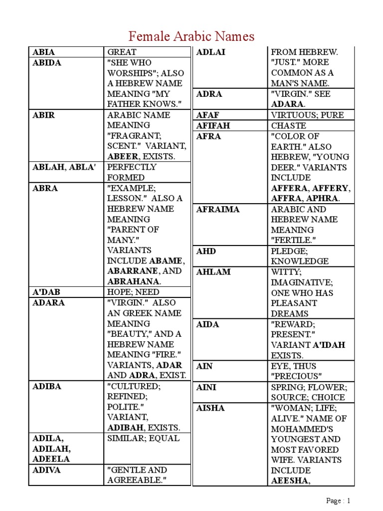 Names Girls Abrahamic Religions Monotheistic Religions